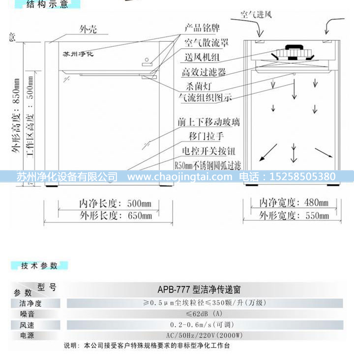 APB-777潔凈雙向傳遞窗/帶殺菌、高效過濾